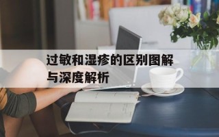 过敏和湿疹的区别图解与深度解析